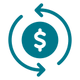 30 Day Money-Back Guarantee